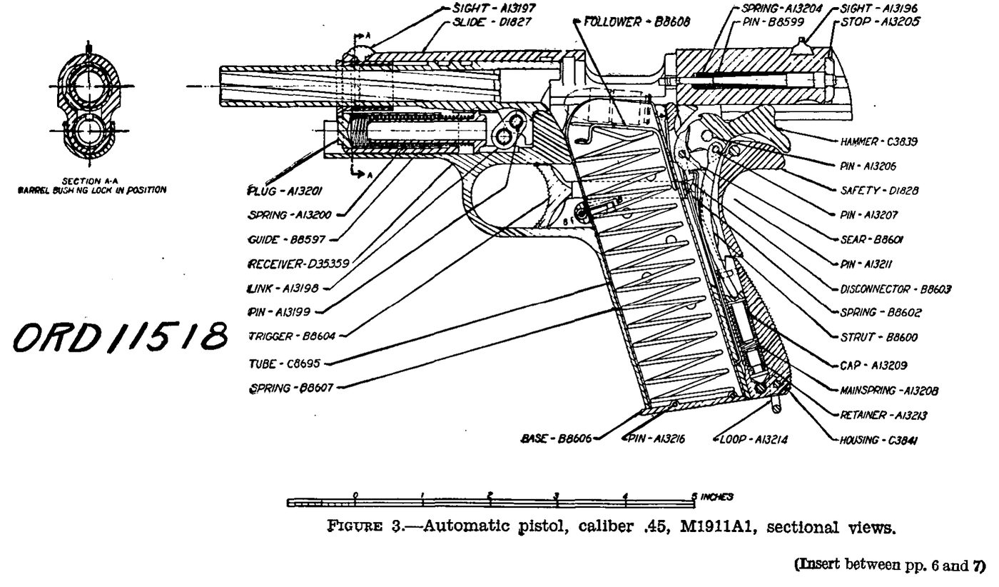 Cut-away drawing of the M1911A1 pistol from Field Manual 23-35, 1940